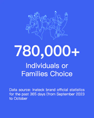 F8767eba2220558d5162bdf50ad18a5f_cf1eabde-09c8-4884-912c-9225eb7a7bec_540x