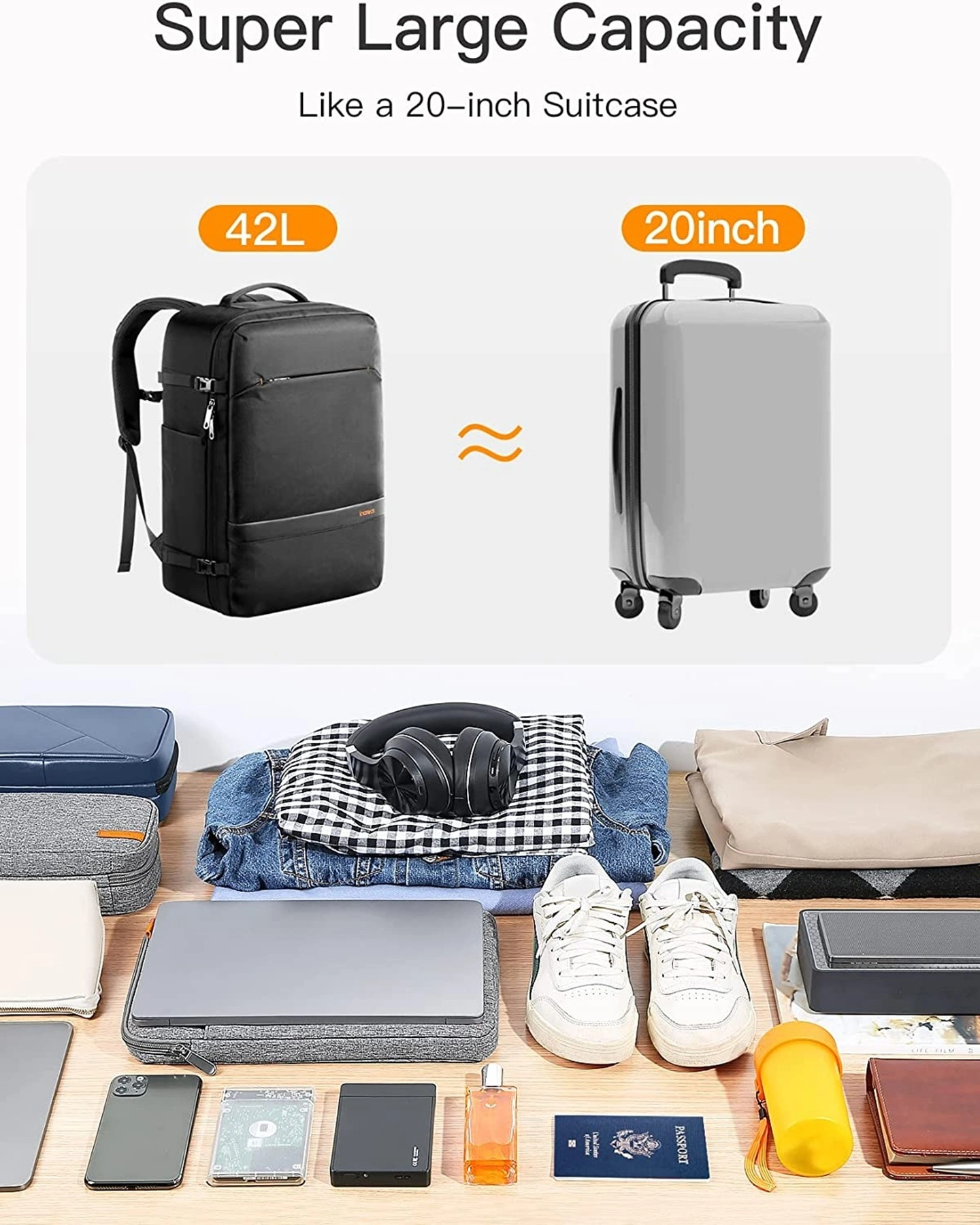 Balo Du Lịch inateck Multi-Pocket Carry-On | Inateck Việt Nam Phân Phối Chính Hãng