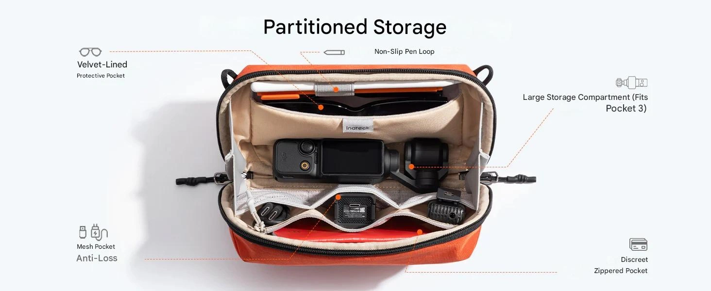 Túi Đựng Phụ Kiện Inateck Electronic Accessories Organizer - ABM33