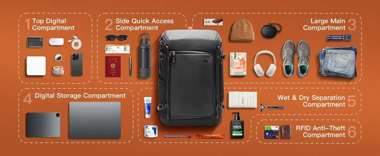 Balo-du-lich-inateck-large-splashproof-carry-on-travel-backpack-cho-laptop-17-inch-bpx31-40l-15
