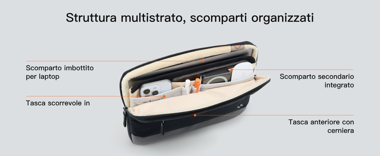 Túi Chống Sốc MacBook Bảo Vệ 360° Inateck LBT11 Chính Hãng
